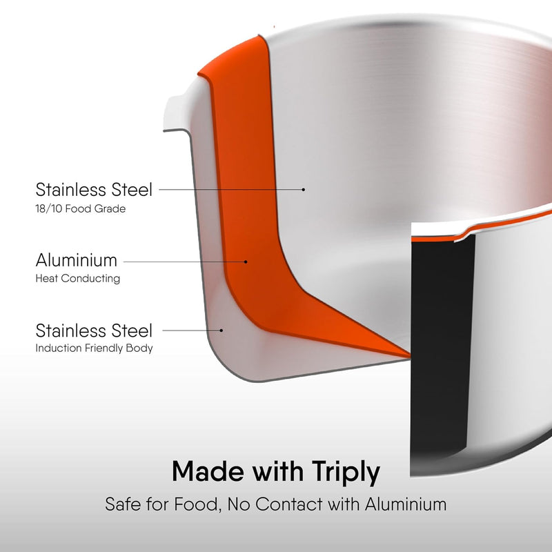 Stahl Xpress Cooker Triply Pressure Cooker, Induction Cooker, Outer Lid Pressure Cooker 3 L, 5L, 8L Induction & Gas Stove